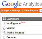 google analytics