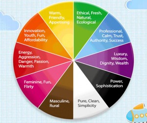 colour-psychology-fastprint